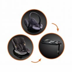 Besafe Izi Go Modular X1 Colours Car Seats