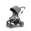 Thule Sleek City Stroller 1 Thule Sleek City Stroller
