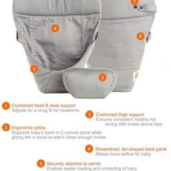 ErgoBaby Easy Snug Infant Insert For Ergo Carrier