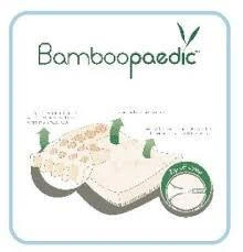 Snuggletime Bamboopaedic Mattress 66x93- Camp Cot Standard 4 Snuggletime Bamboopaedic Mattress 66x93- Camp Cot Standard