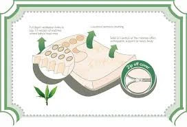 Kids Depot Décor KD Roundy Crochet Carpet 110 Cm