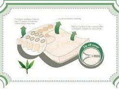 Snuggletime Mattress Bamboopaedic 120 Cm X 60 Cm