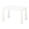 Ikea Table Kiddie Mammut