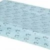 Luma Changing Mat Print 2 Luma Changing Mat Print