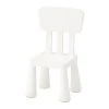 Ikea Chair Kiddie Mammut 2 Ikea Chair Kiddie Mammut