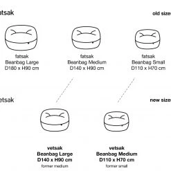 Junior Furniture Vetsak Beanbag Medium 21 Junior Furniture Vetsak Beanbag Medium